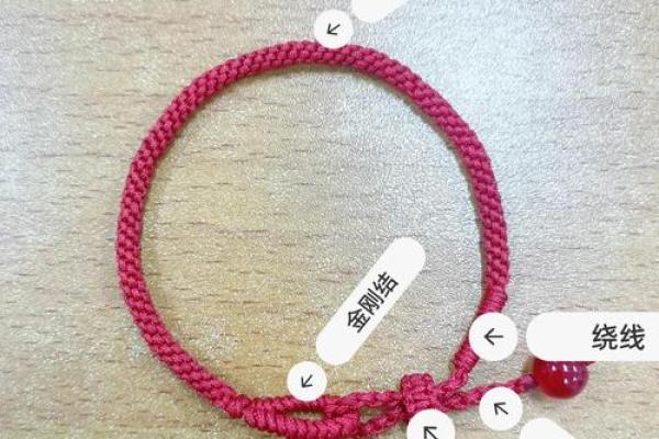 12星座手环怎么编用皮筋