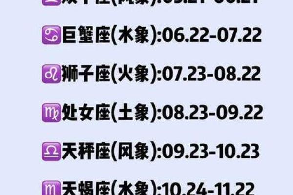 12月7日星座是什么？详解12月7日出生人的性格特点