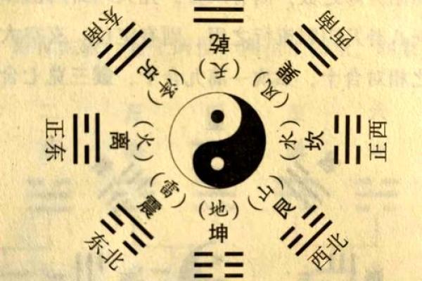 形势派风水,形势派风水口诀 形势派风水,形势派风水口诀