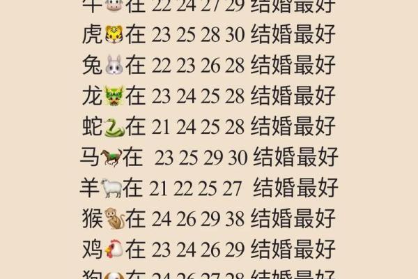 属牛八字算命,八字喜什么怎么算