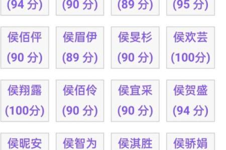 最准姓名配对测试100分 姓名配对测算？