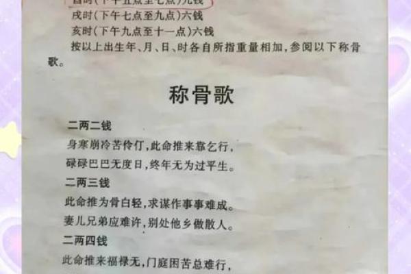 称骨法算命祥细对照表