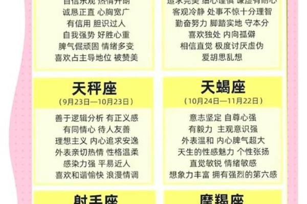 星座所主与断式口诀_天空 星座所主与断式口诀_天空