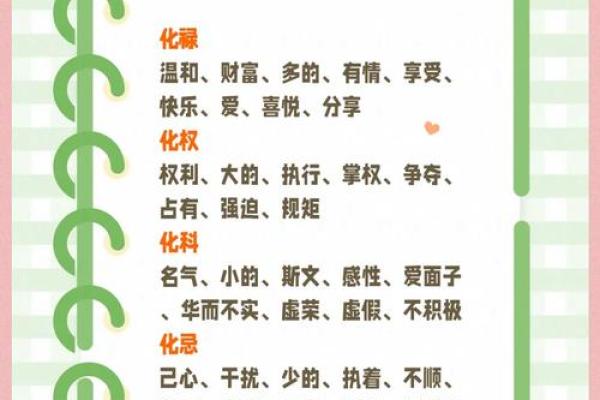 紫薇斗数看财富自由