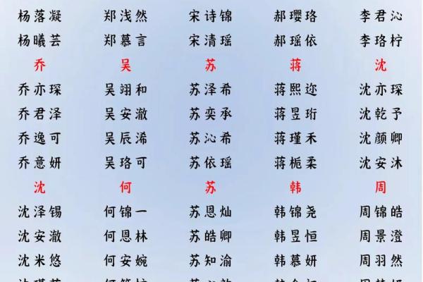 宝宝八字缺金爸爸姓叶男孩名字 宝宝八字缺金爸爸姓叶男孩名字