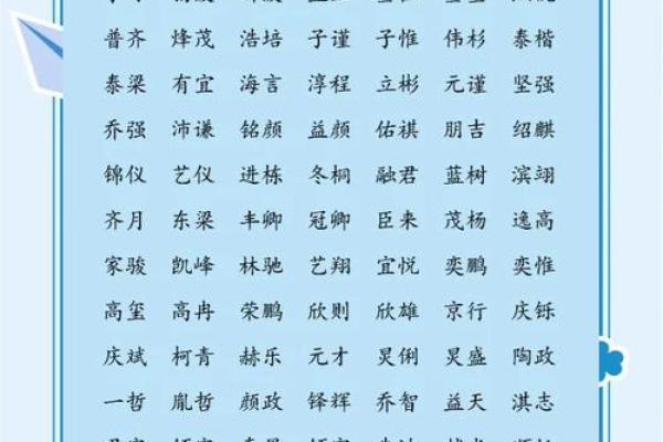 宝宝八字缺金爸爸姓叶男孩名字 宝宝八字缺金爸爸姓叶男孩名字