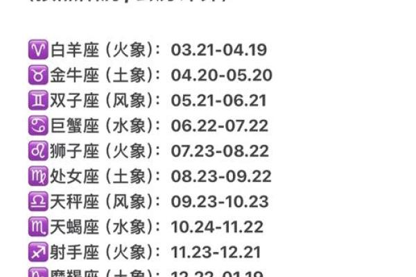 十二星座日期查询表格 十二星座日期查询表格