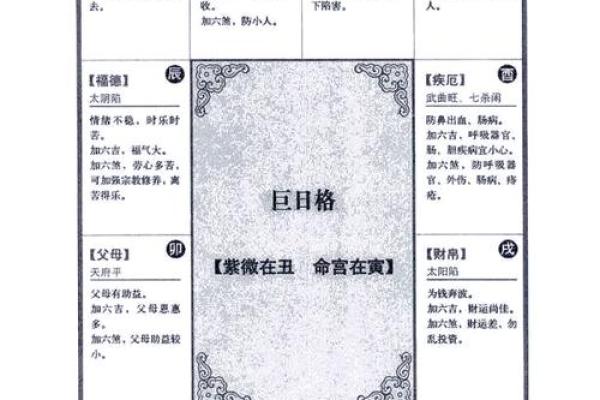 六壬跟紫微斗数区别 六壬跟紫微斗数区别是什么? 六壬跟紫微斗数区别 六壬跟紫微斗数区别是什么?