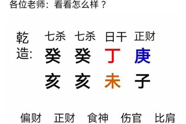 八字三亥
