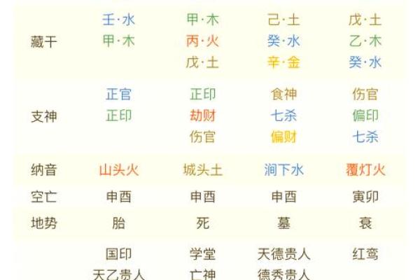 八字印代表什么 八字印表示什么 八字印代表什么 八字印表示什么