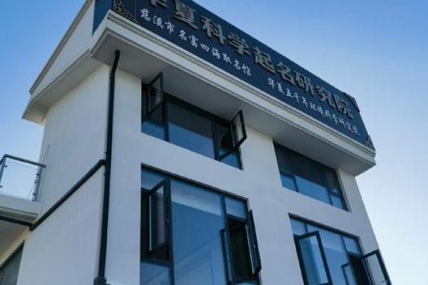 风水角度什么样的门面最好最招财特征 风水角度什么样的门面最好最招财特征