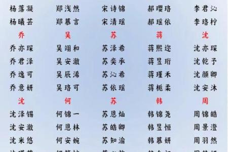 宝宝八字缺金爸爸姓叶男孩名字