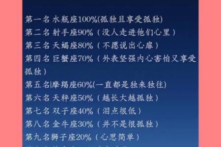 诸葛亮适合什么星座