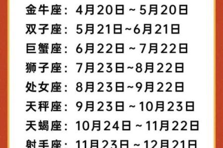 十二星座时间表 十二星座时间表大全