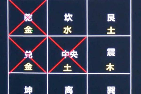 厕所 东边 风水 厕所 东边 风水