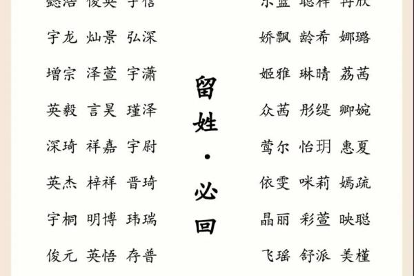 姓名免费起名打分测试 姓名免费起名打分测试