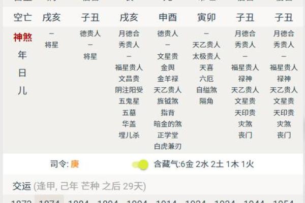 皇帝命八字 皇帝命八字
