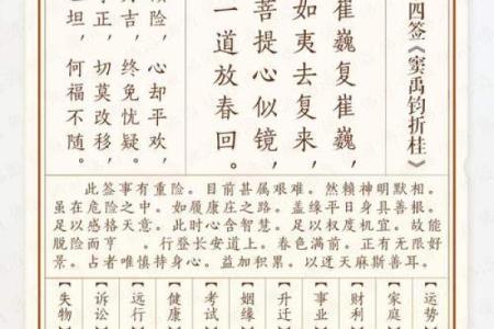 关公灵签二十二签