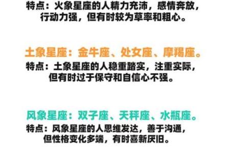 啥是水象星座 水象星座火象星座风象星座土象星座