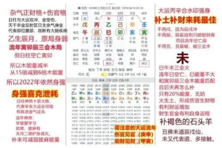 网上算命批八字准吗