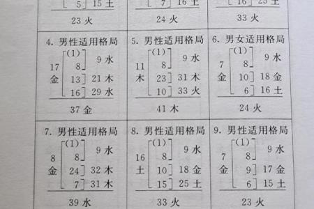 姓向的名人-姓名学-华易算命网姓名