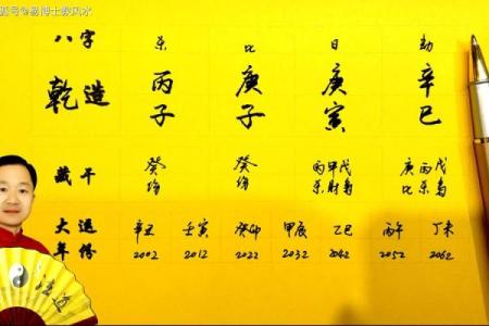命理八字取名