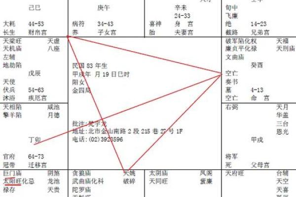 紫微斗数诸星落诸宫之:其它星(为独守时用,当与正星同宫时 紫微斗数诸星落诸宫之:其它星(为独守时用,当与正星同宫时