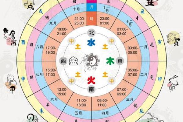 胡公灵签第十二签求财运 胡公灵签第十二签求财运