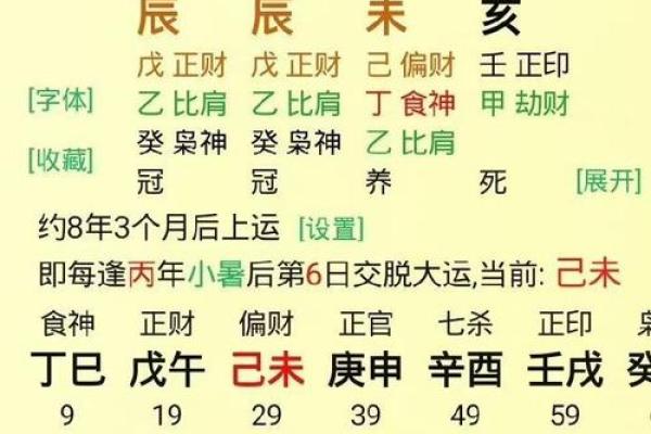 八字地势死绝胎养,八字地势死就会死吗