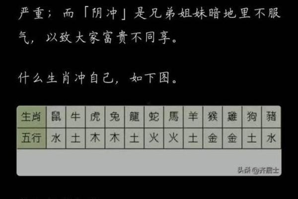 如何看八字合不合