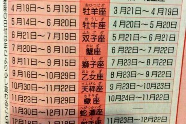 十一月份是什么星座 十一月份是什么星座男生 十一月份是什么星座 十一月份是什么星座男生