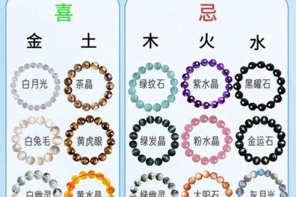 生辰八字配水晶