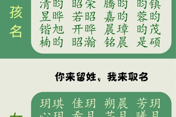 2019年3月16号寅时出生的男孩起名时要注意什么姓名