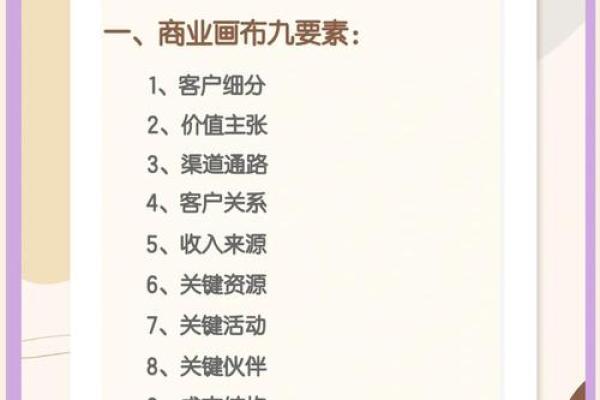 风水学:看这几点打造商业旺铺 风水学:看这几点打造商业旺铺