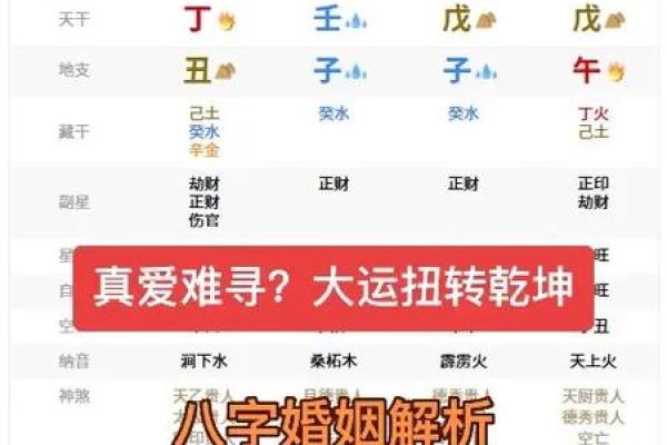 风水八字无官杀可以当官吗 风水八字无官杀可以当官吗