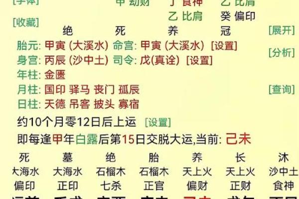 八字判断时辰吉凶 八字判断时辰吉凶