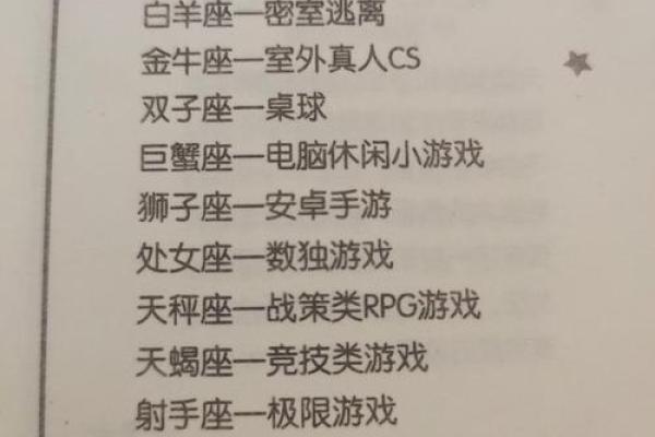 12星座男接受爱的信号有多速度 12星座男接受爱的信号有多速度