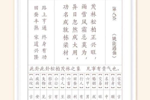 灵签抽签解签文 灵签抽签解签文