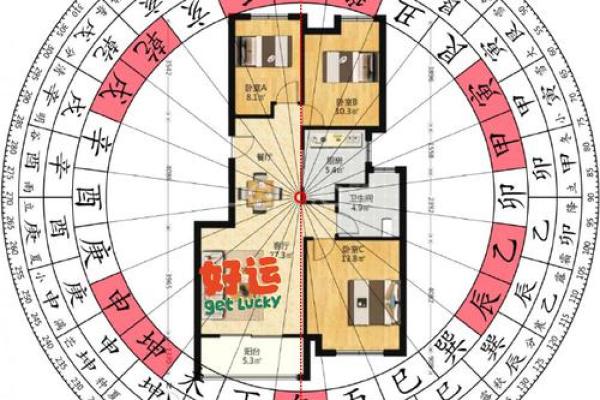 古老的风水化解法,小成图风水化解术 古老的风水化解法,小成图风水化解术