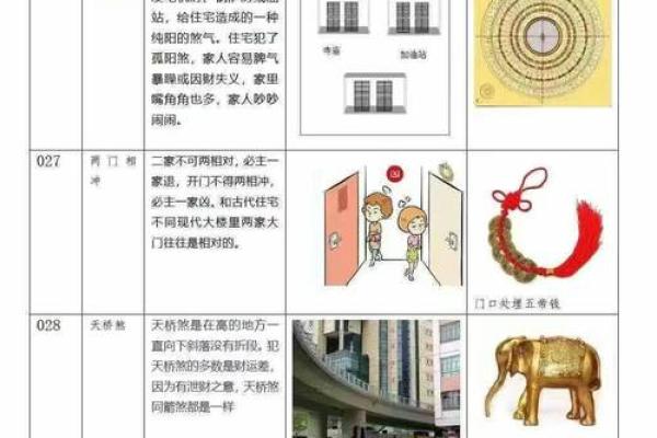 古老的风水化解法,小成图风水化解术 古老的风水化解法,小成图风水化解术