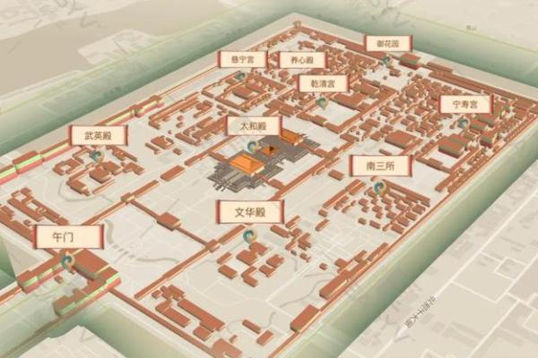 北京紫禁城的风水布局 北京紫禁城的风水布局