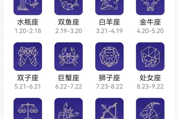 正月22日生日的人属于哪个星座