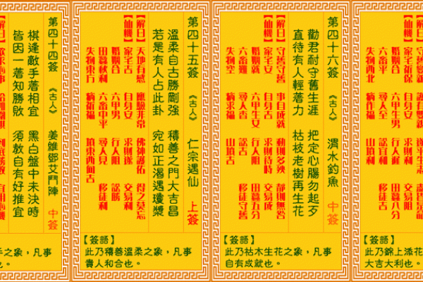 观音灵签78学业签 观音灵签78学业签