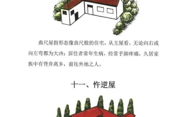 图解山区房屋风水学读懂山区的风水规律 图解山区房屋风水学读懂山区的风水规律