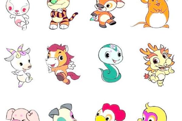 哪些生肖最容易吵架？生肖星座性格大揭秘！