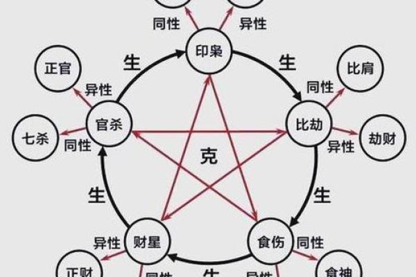 八字很懒 八字很懒