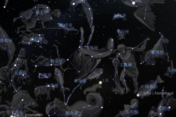 星座是根据天文知识推算的吗