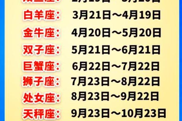 星座是按农历看的吗