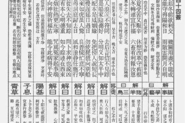 地藏灵签第4签 地藏灵签第4签