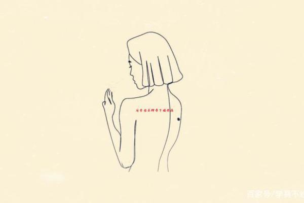 女人背部痣相图解算命